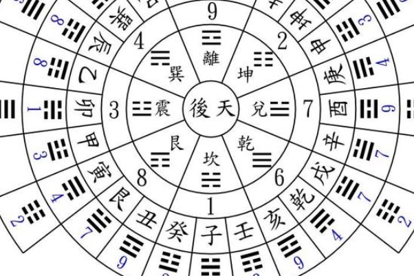 {随机变量I1}图片