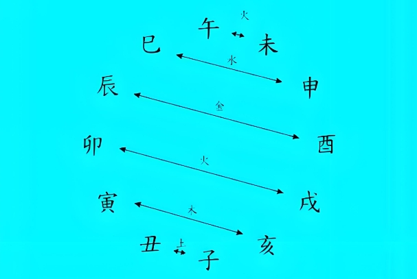 {随机变量I1}图片