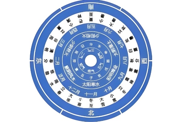 {随机变量I1}图片