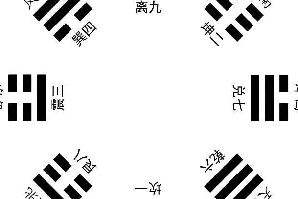 {随机变量I5}