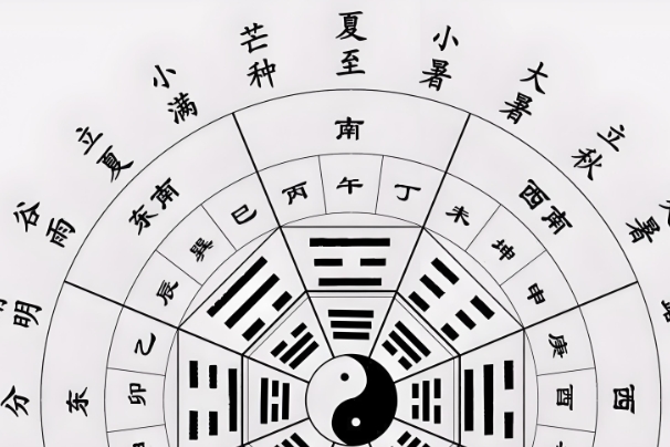 {随机变量I7}
