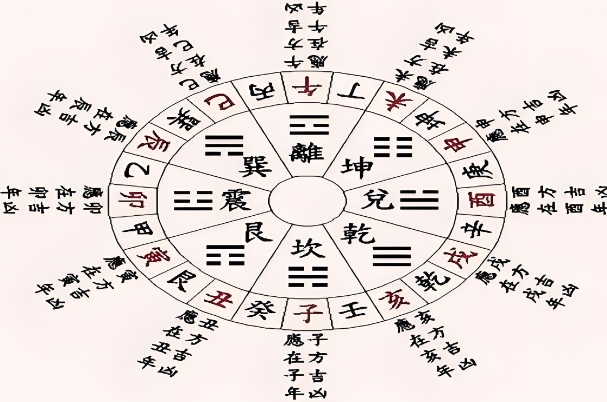 {随机变量I6}