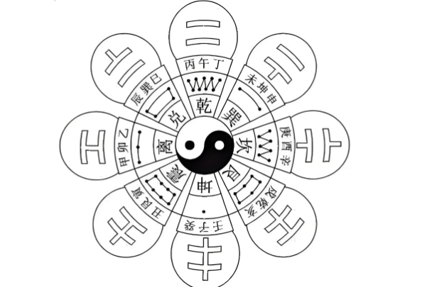 {随机变量I6}