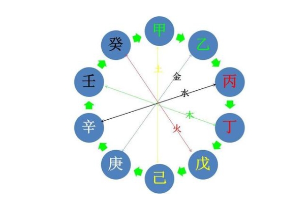 {随机变量I1}图片