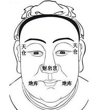 {随机变量I7}