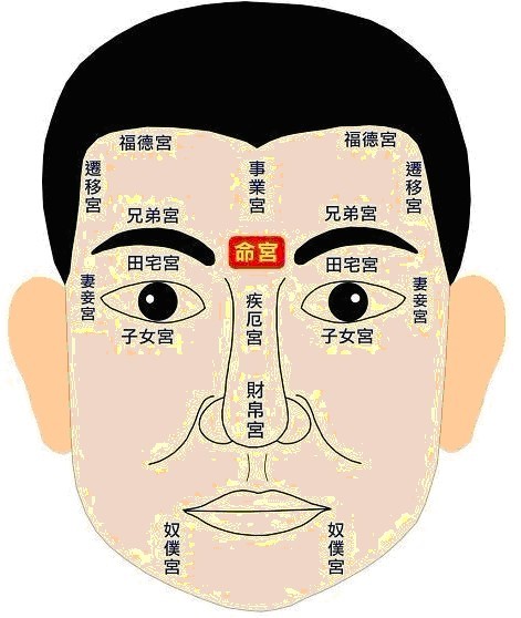 {随机变量I7}