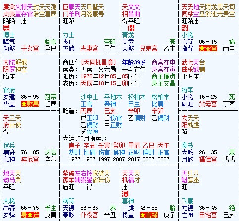 {随机变量I6}