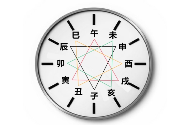 {随机变量I1}图片