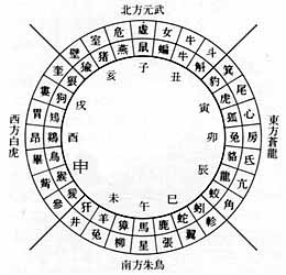 {随机变量I7}