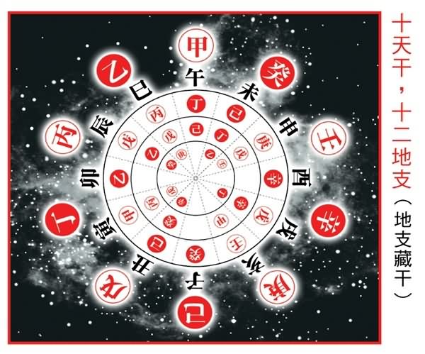 {随机变量I6}