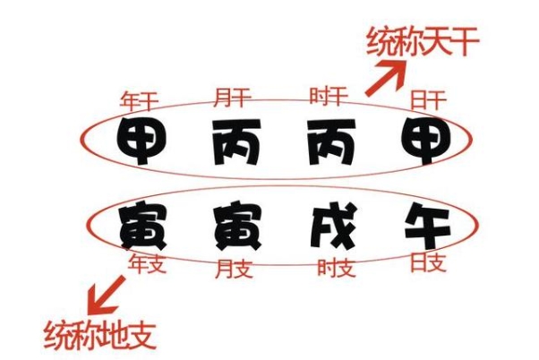 {随机变量I5}