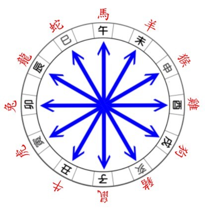 {随机变量I1}图片