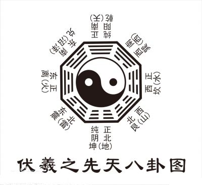 {随机变量I5}