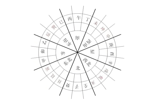 {随机变量I5}