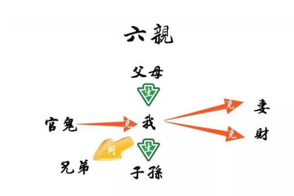 {随机变量I1}图片