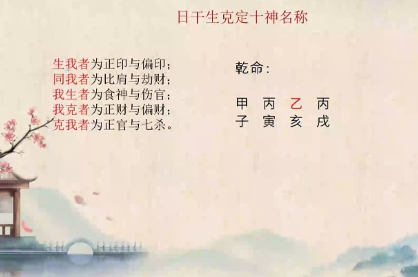 {随机变量I5}