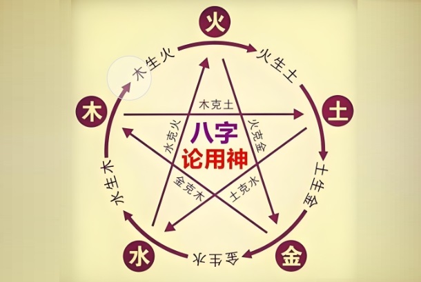 不痛不痒有豆腐渣什么原因