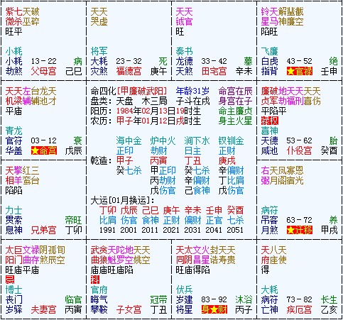 梦见上坟烧纸磕头什么意思图片
