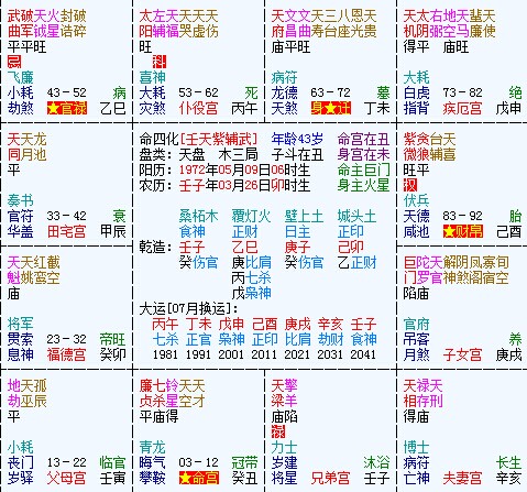 {随机变量I7}