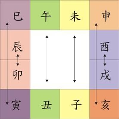 {随机变量I1}图片