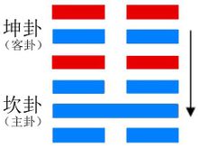 犯太岁分析