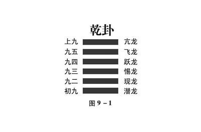 梦见自己很穷很落魄很狼狈：贫穷梦境的深层解读