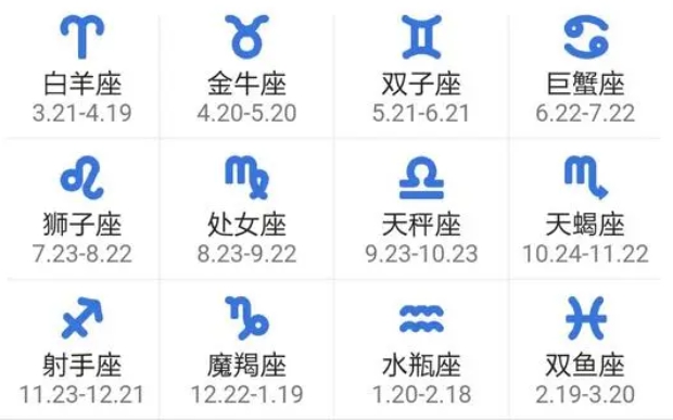 {随机变量I7}