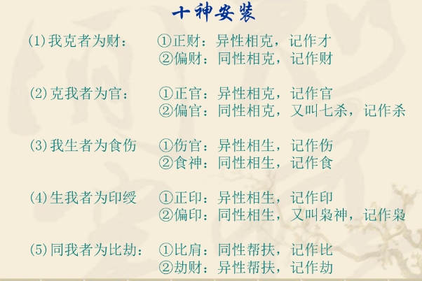 {随机变量I7}