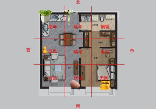 房子朝向对人的命运有影响吗（风水布局指南，房子朝向如何影响人的命运）