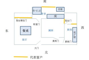 风水布局如何改善家庭运势（提升家庭运势的实用方法）