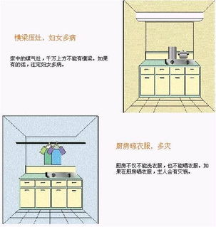 选楼的风水如何布局合理（详解选楼风水布局的五大要点）