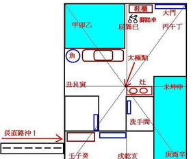 灯的形状对风水有影响吗（不同形状灯的风水解析）