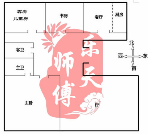 风水巨志远解析（深度剖析风水学原理带你掌握风水学的核心要点）