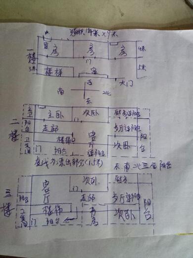 风水大师谢解析（如何正确理解风水并应用于生活实践）