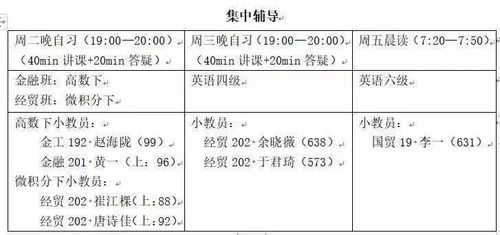 学校旁的风水影响大吗（学校旁风水对学生学业的影响，如何利用风水提升学习效果）