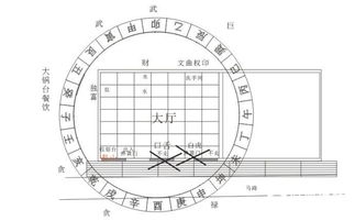 店铺风水解析：如何打造适宜生意的店面氛围