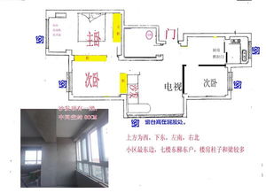 大门尺寸风水如何布置（让你家门的气场更旺盛）