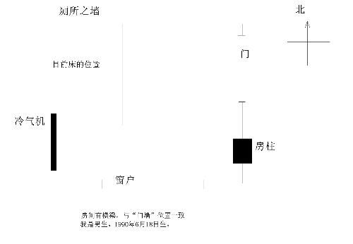 风水大师有用吗（风水大师的作用及实用性解析）