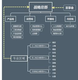 风水的绝地解析（如何面对居家风水大忌及其破解方法）