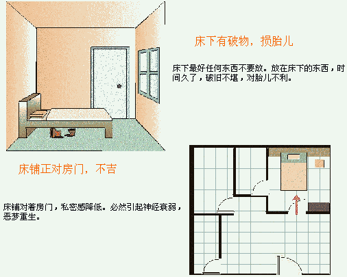 风水建筑案例：解析现代生活中的风水布局