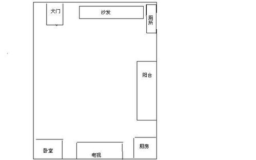 坐东朝西的房子风水 俗话说大门若朝西，寒夏受人欺（坐东朝西的房子大门在哪）