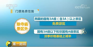 123门票：省钱游玩攻略？全国最受欢迎的景点门票折扣平台