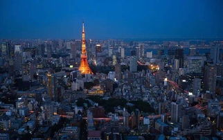 日本首都是哪个城市？东京旅游攻略