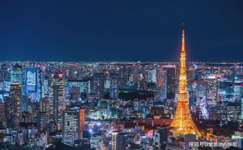 日本自由行去哪个城市？日本旅游热门城市排行榜