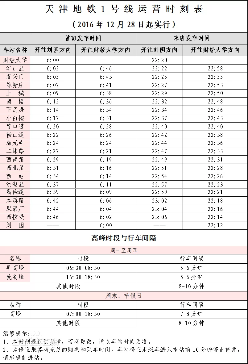 4月29日是什么星座 农历4月29日是什么星座