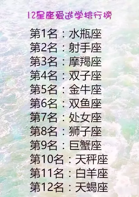 12星座几岁最聪明，12星座哪个最聪明