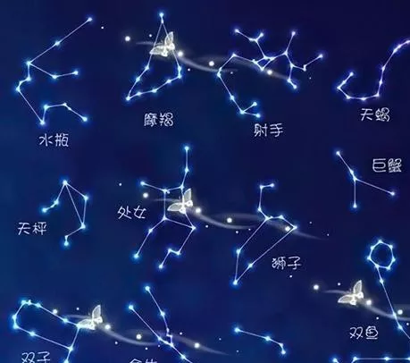 阴历十二星座月份表，十二星座的月份表到底哪个正确