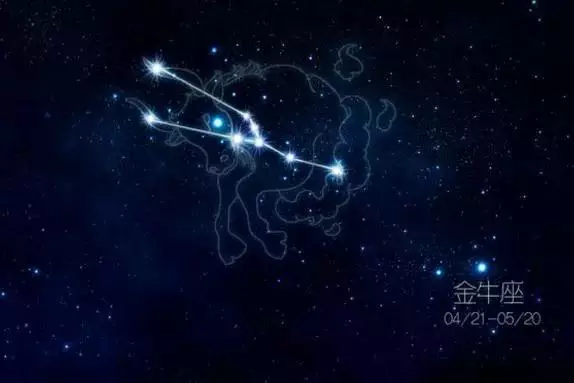 十二星座人性格特点，十二星座的秘密