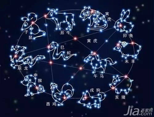 星座算农历还是算新力，12星座农历和阳历查询表