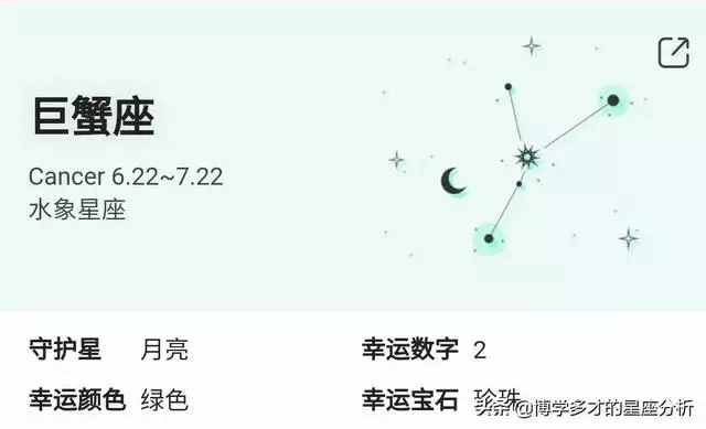 12星座顺序表，12星座戒指